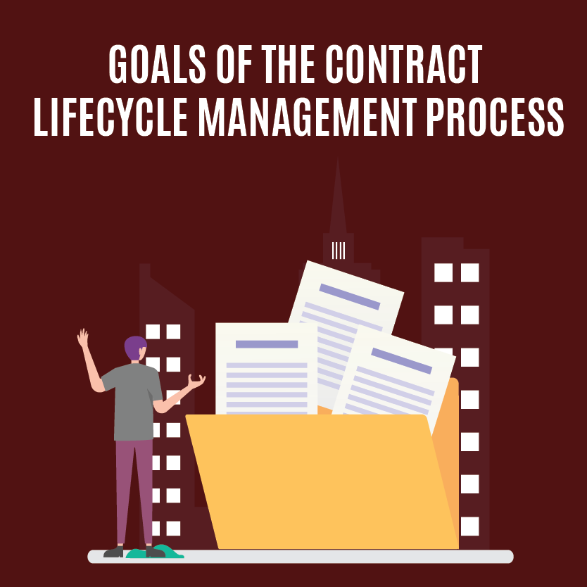 Contract lifecycle management